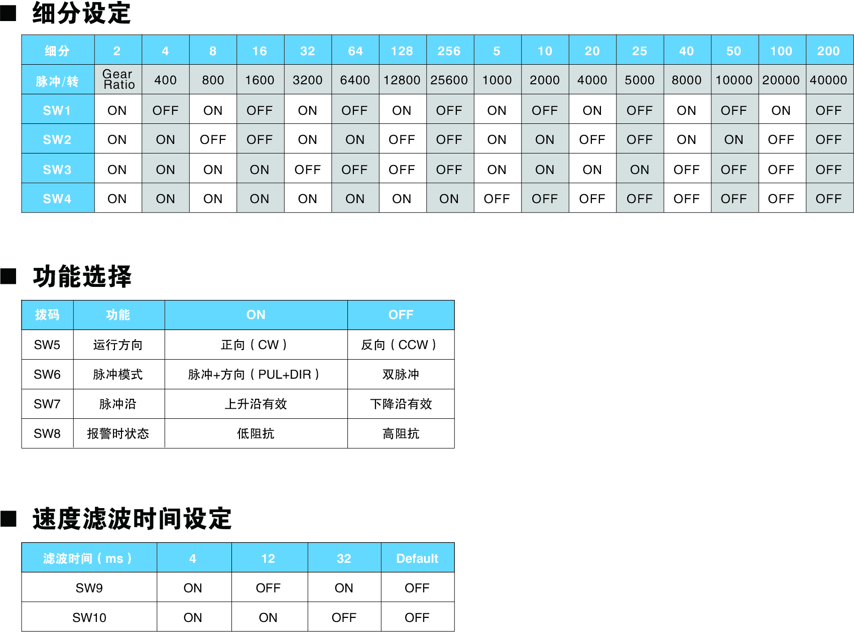 2HS57说明.jpg