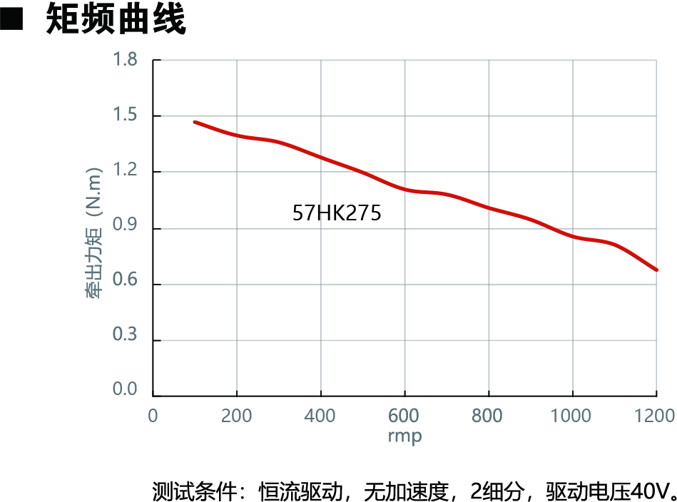 57HK275动力图.jpg