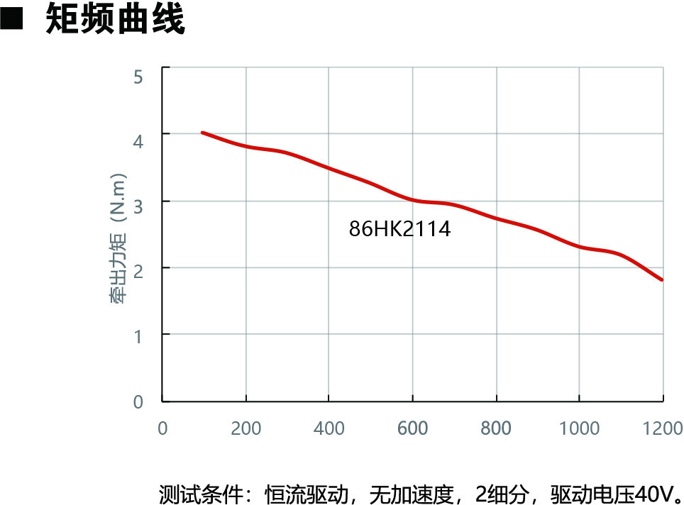 86HK2114动力图.jpg