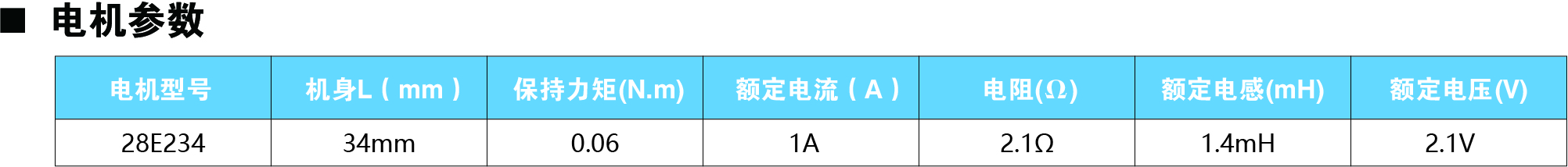 28E234参数.jpg