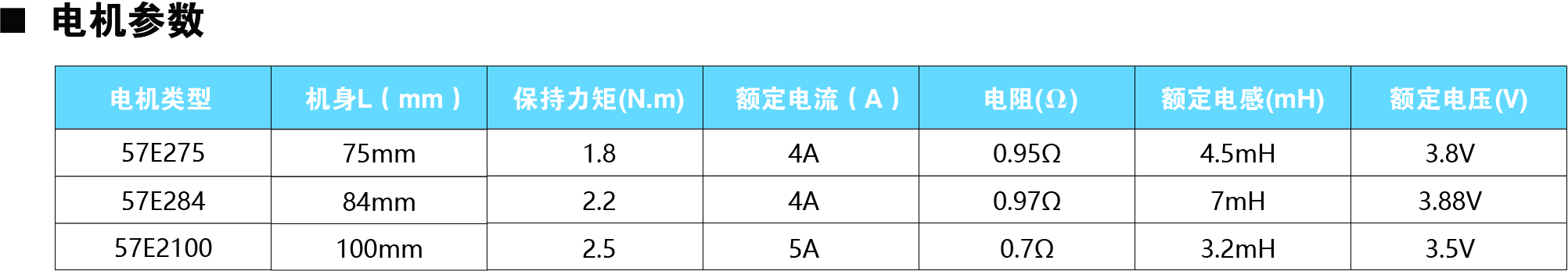 57E275参数图.jpg