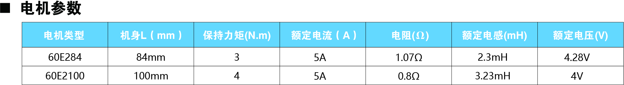 60E284参数图.jpg