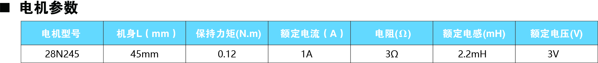 28N245参数.jpg