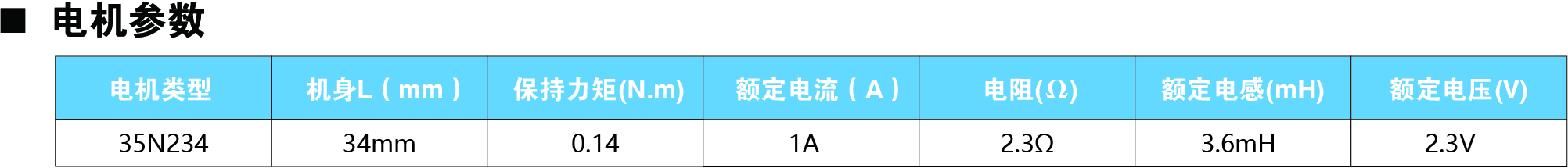 35N234参数.jpg