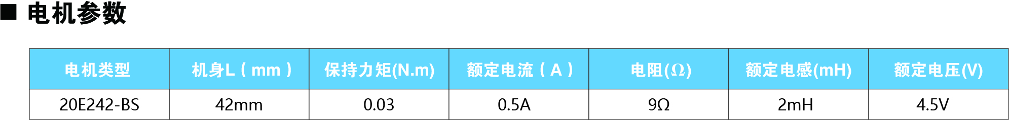 20E242-BS参数图.jpg