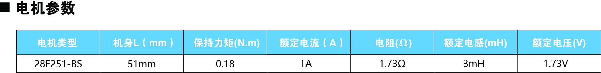 28E251-BS参数图.jpg