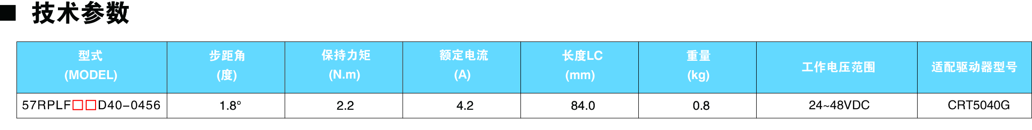 57RPLFXX D40-0456减速电机参数图.jpg