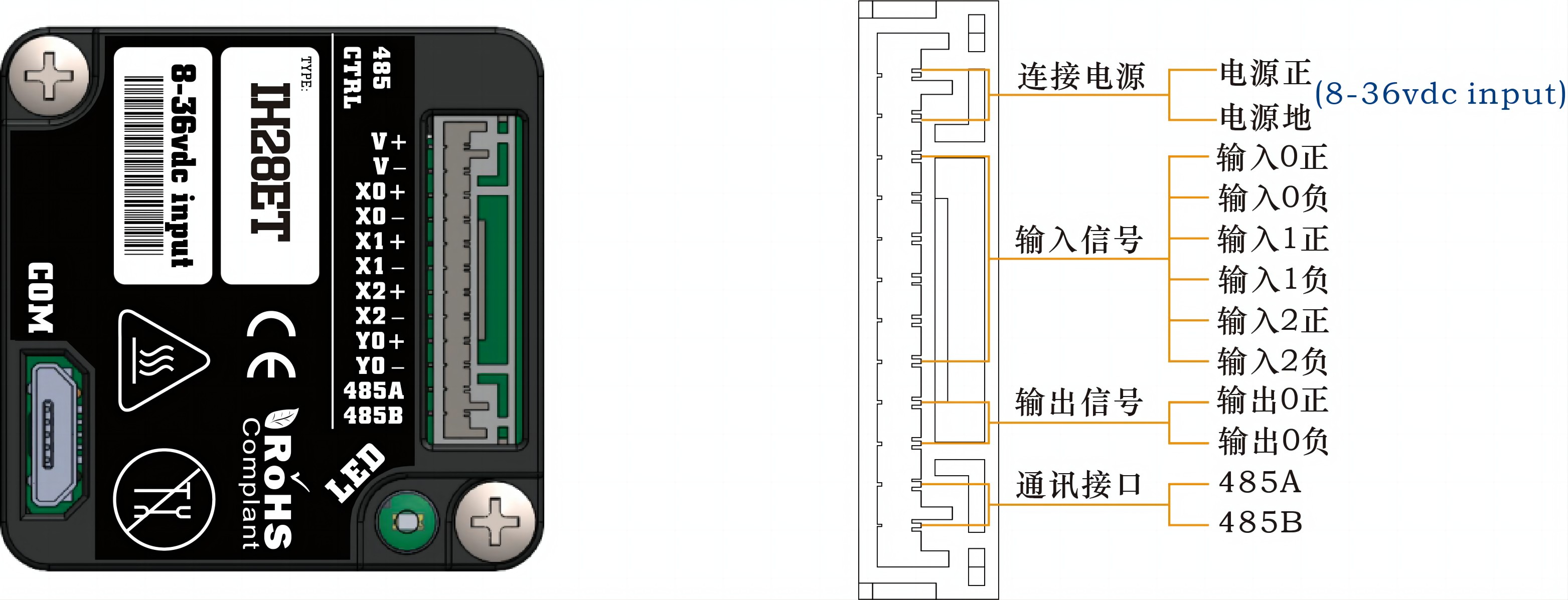 IH28ET说明图.jpg